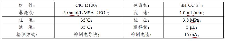 溴化鋰溶液中鋰離子的檢測(cè)